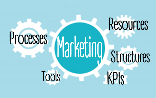 best practice drivers marketing