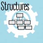 best practice management structures
