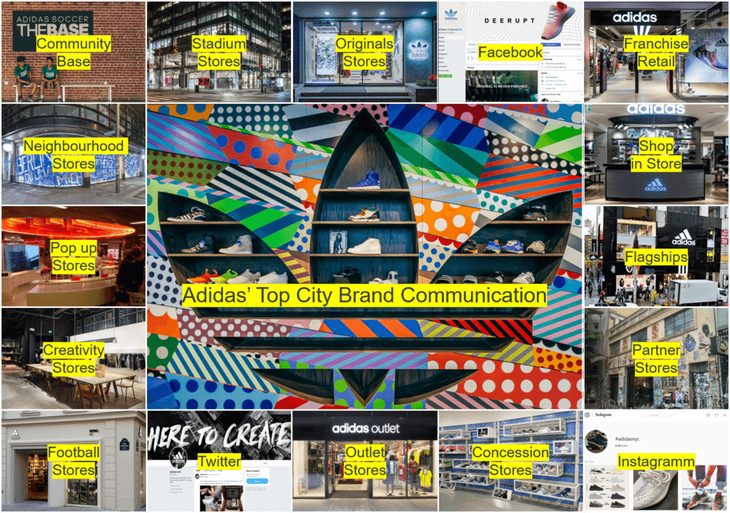 Adidas  BrandStruck: Brand Strategy / Positioning Case Studies