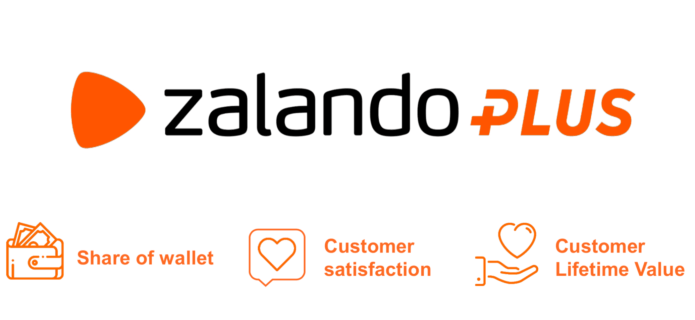 Zalando Plus Loyalty Program with Share of Wallet Customer Satisfaction and Customer Lifetime Value; Customer Segmentation; Source: Zalando Investor Relations