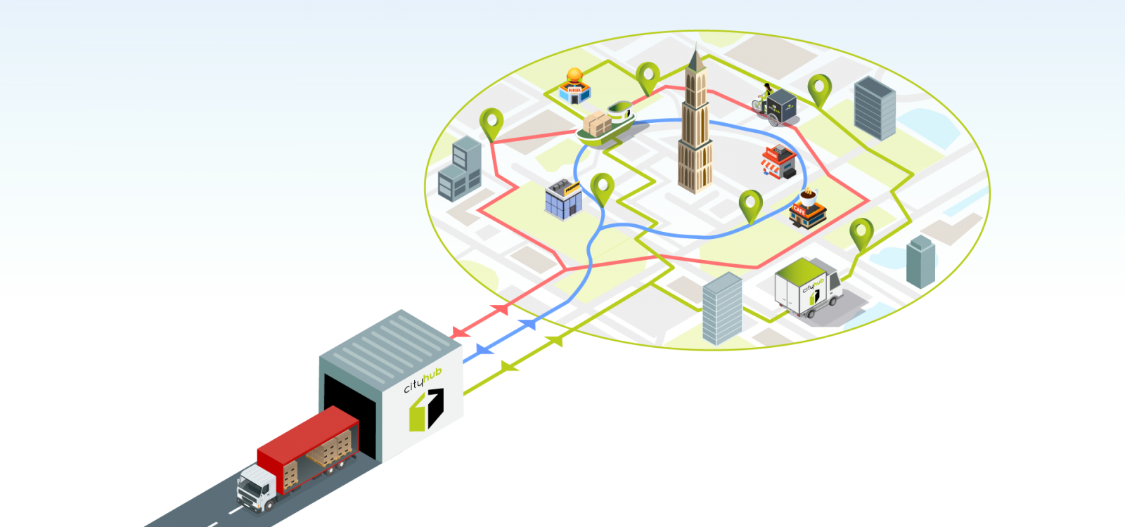 City Hub Pictogram in the City of Utrecht, depicting Last Mile Routes and Vehicles