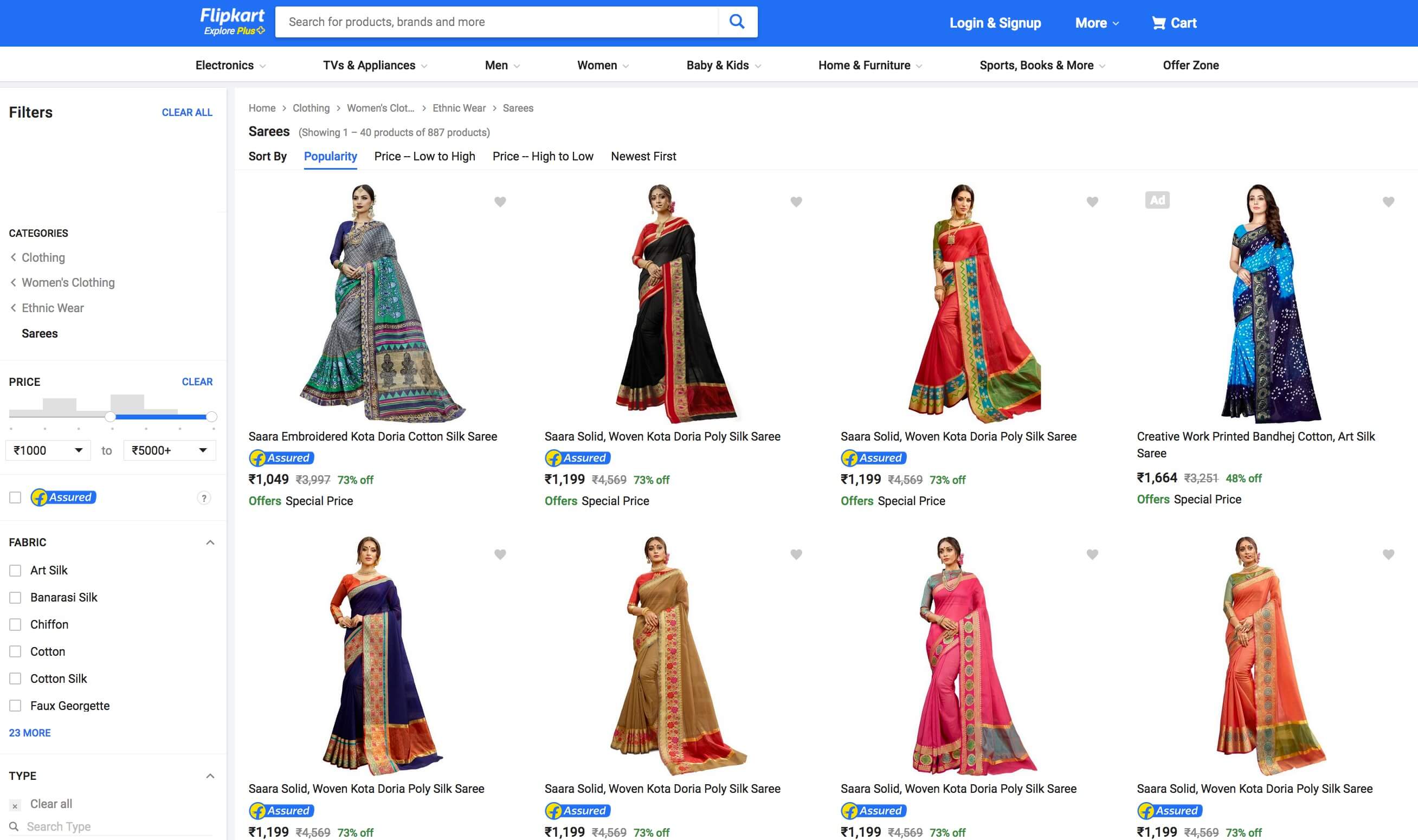 Retail India