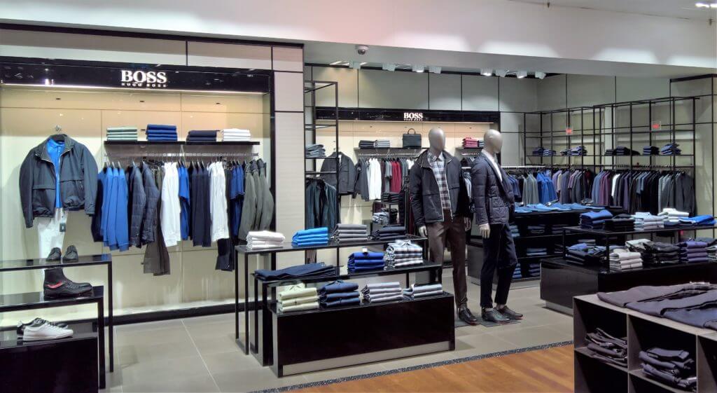 Brand Retail Strategy