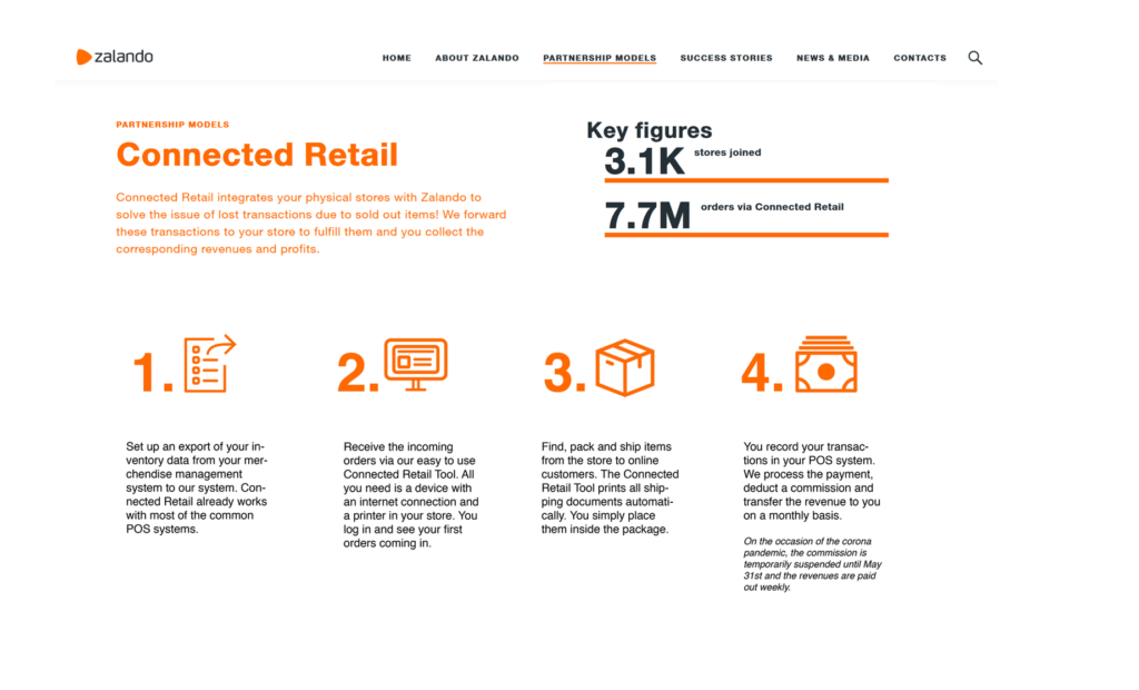Zalando Connected Retail Advertising