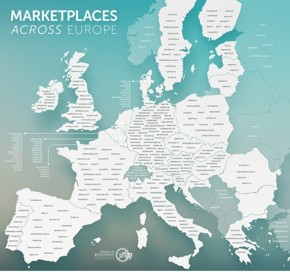 Digital Distribution BVOH Marketplaces Europe