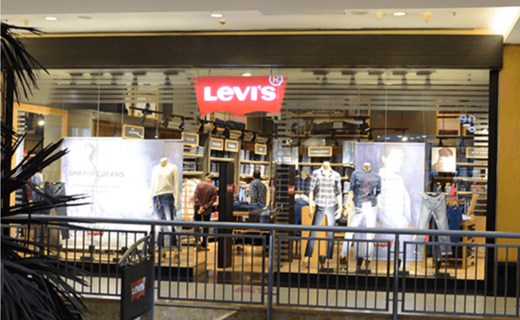 Brand Retail India