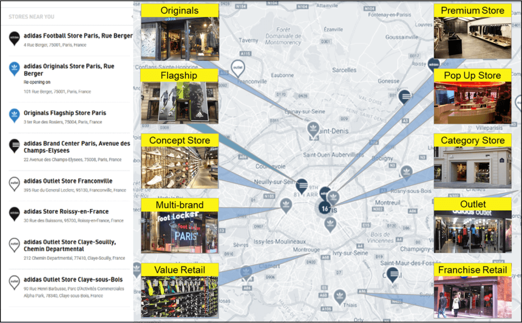 Brand Retail Operations 2021