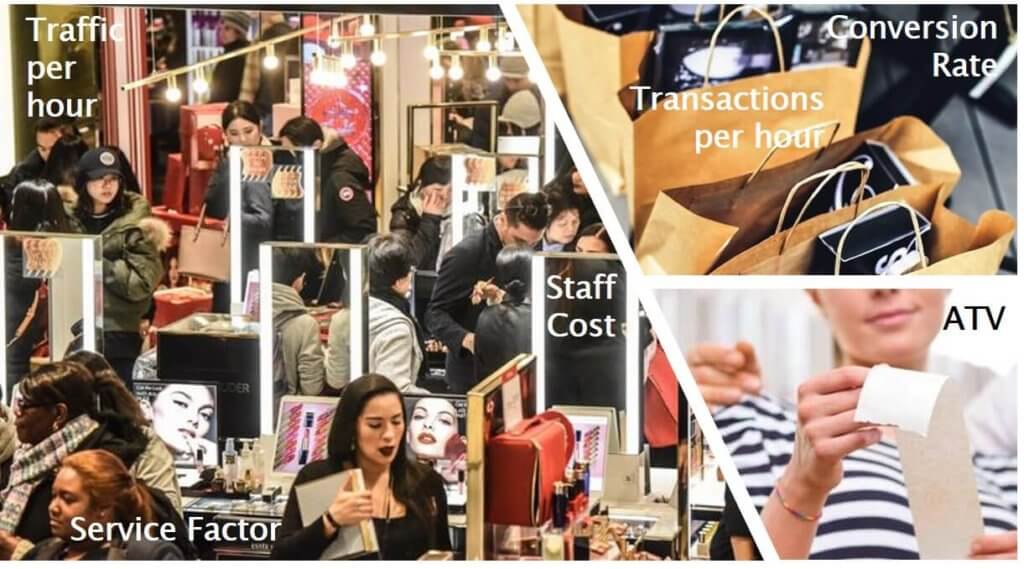 staff cost coronavirus