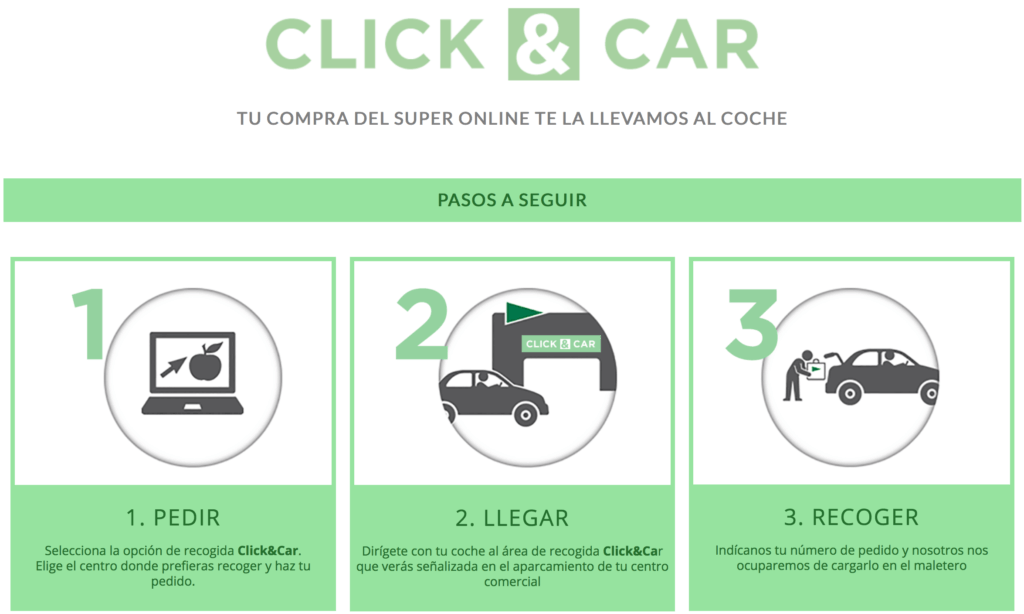 Brand Expansion Spain Portugal
