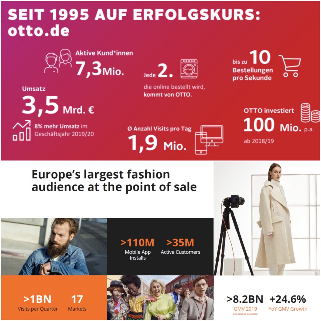 online marketplaces metrics